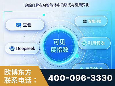 龙泉-AI可见度监测