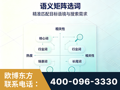 龙泉-语义矩阵选词