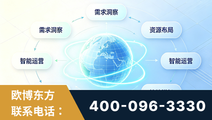龙泉-一站式打造GEO全链增长闭环