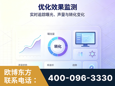 龙泉-优化效果监测