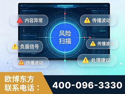 龙泉-场景问题监测