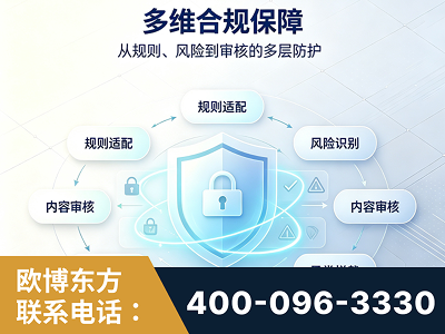 龙泉-多维合规保障